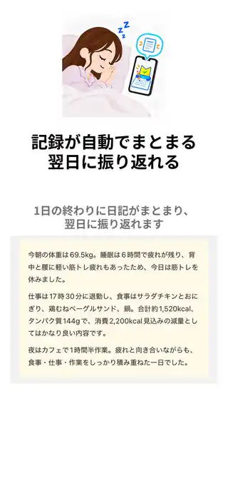 記録が自動でまとまり、翌日に振り返れます。1日の終わりに、体調や食事、仕事、出来事の記録を日記にまとめた例。