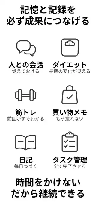人との会話を覚えておく、ダイエットの長期の変化を見る、筋トレの前回の記録を確認する、買い物メモで買い忘れを防ぐ、毎日の日記、タスク管理。時間をかけないから継続できます。
